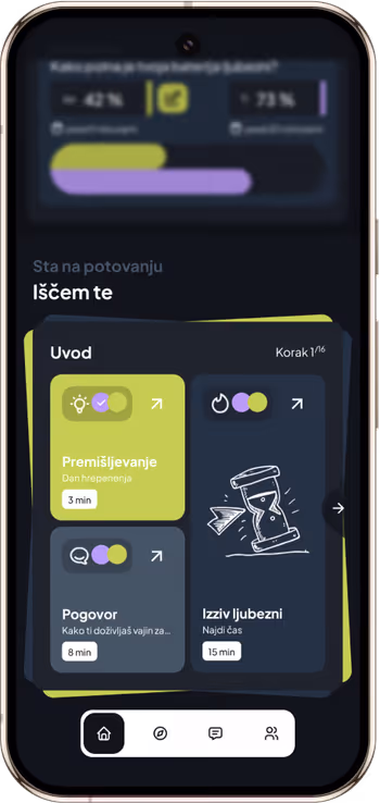 Korak za korakom