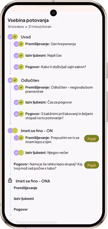 Potujta skupaj
